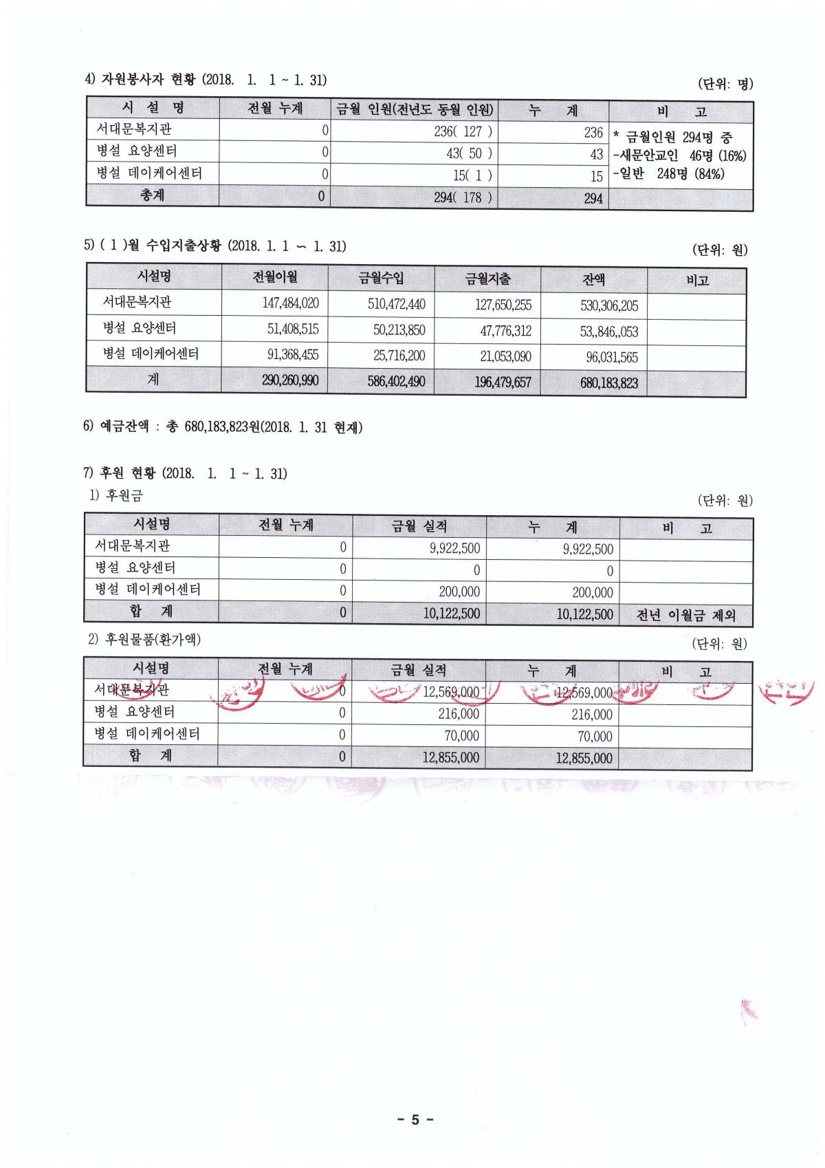 페이지