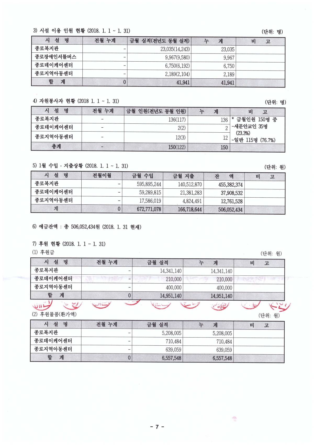 페이지