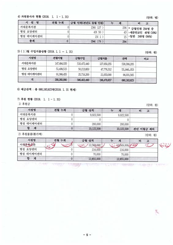 5페이지