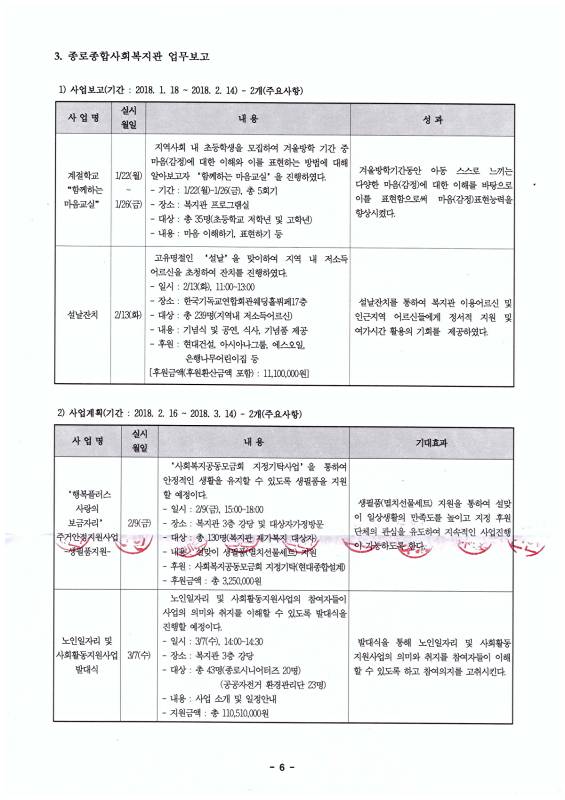 6페이지