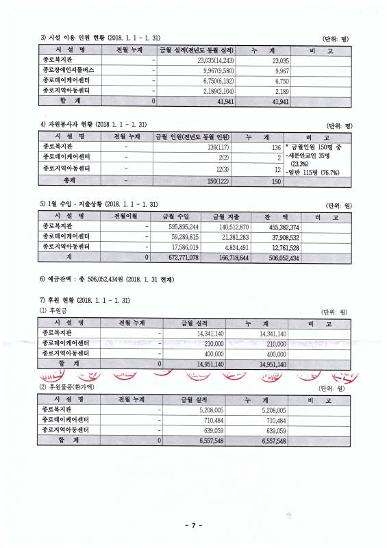7페이지