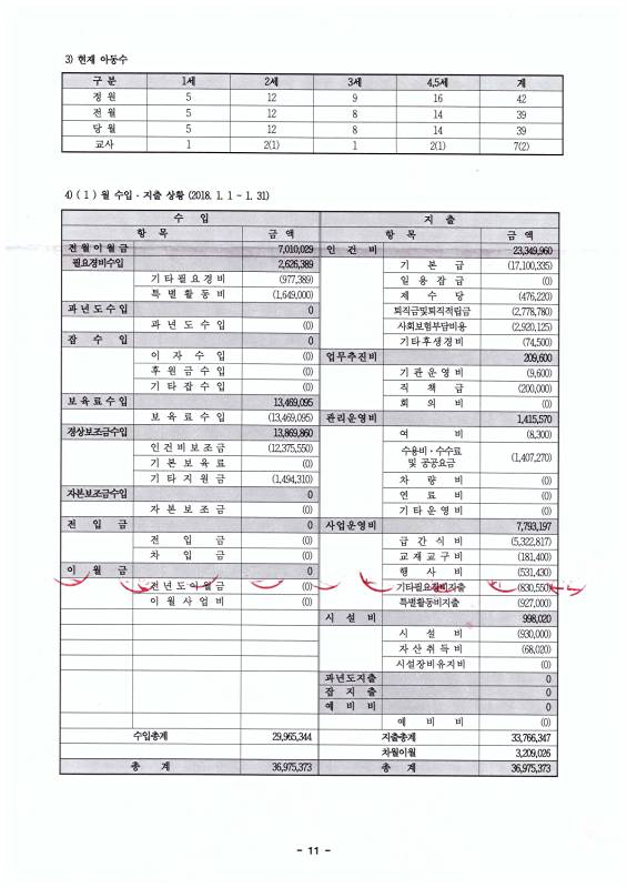 11페이지