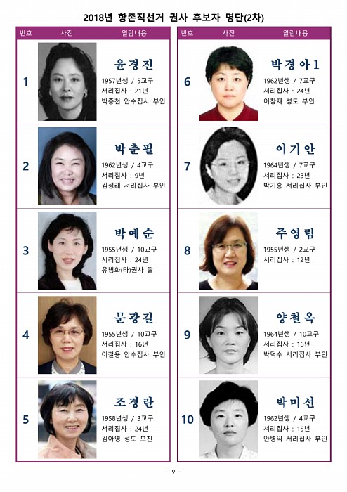 10페이지