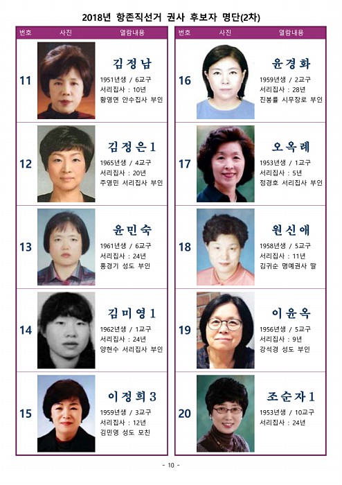 11페이지