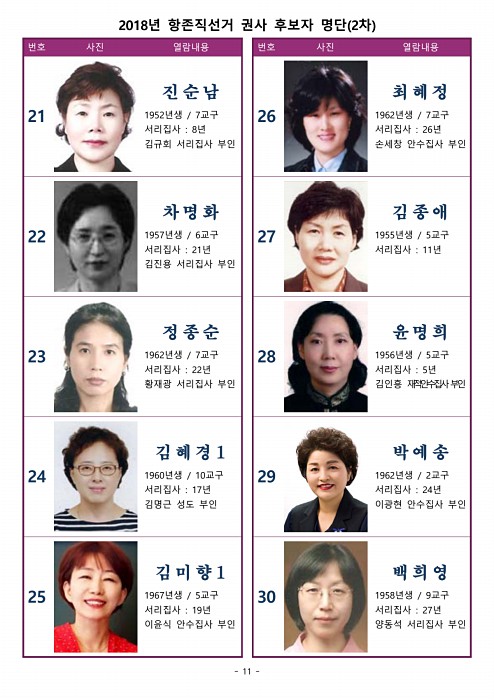 12페이지