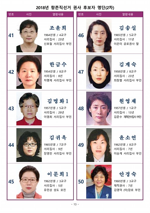 14페이지