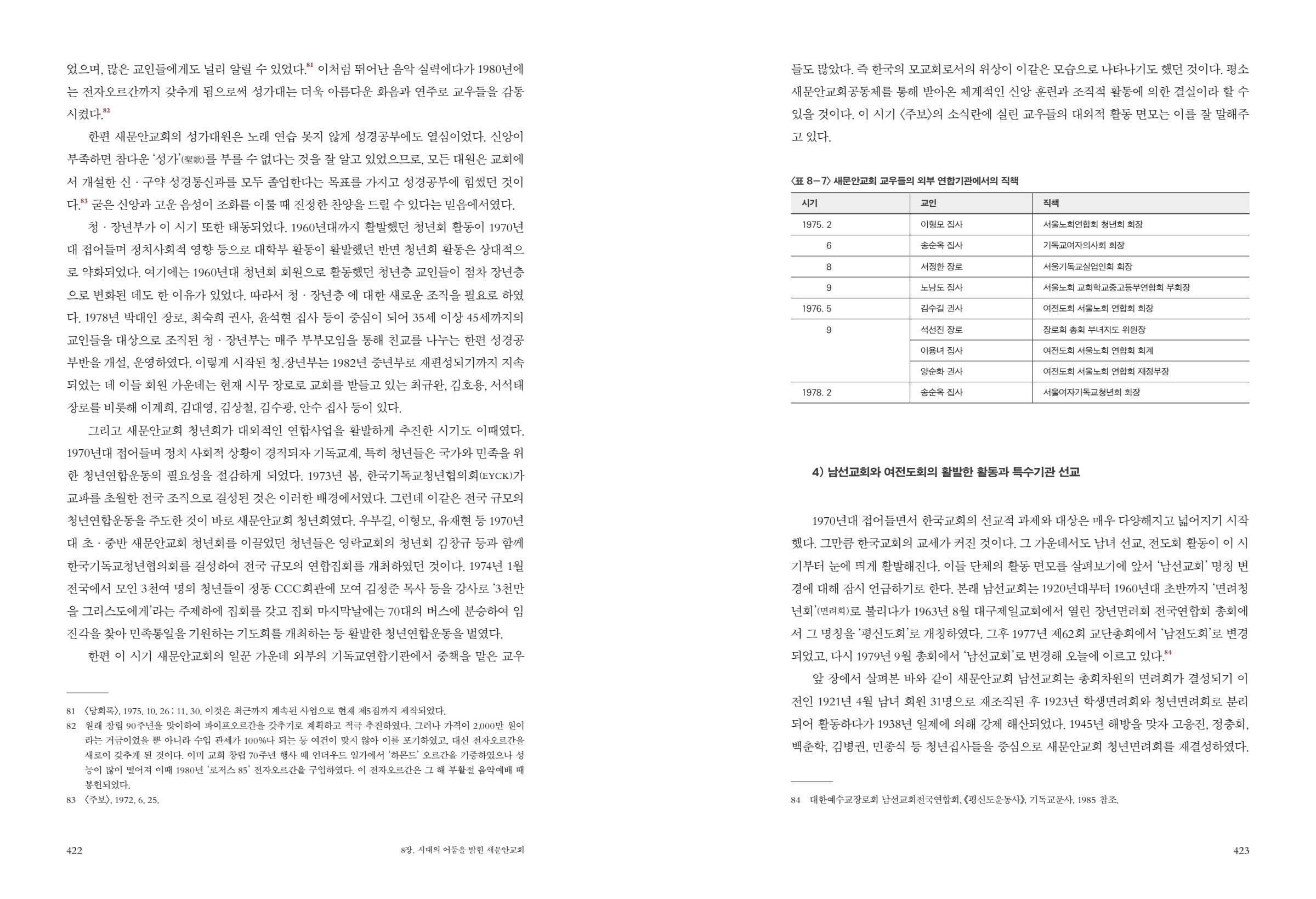 페이지