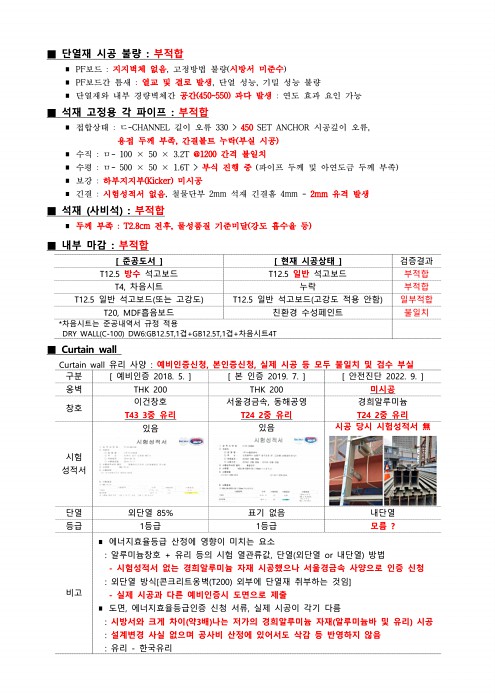 4페이지