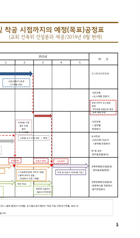 5페이지