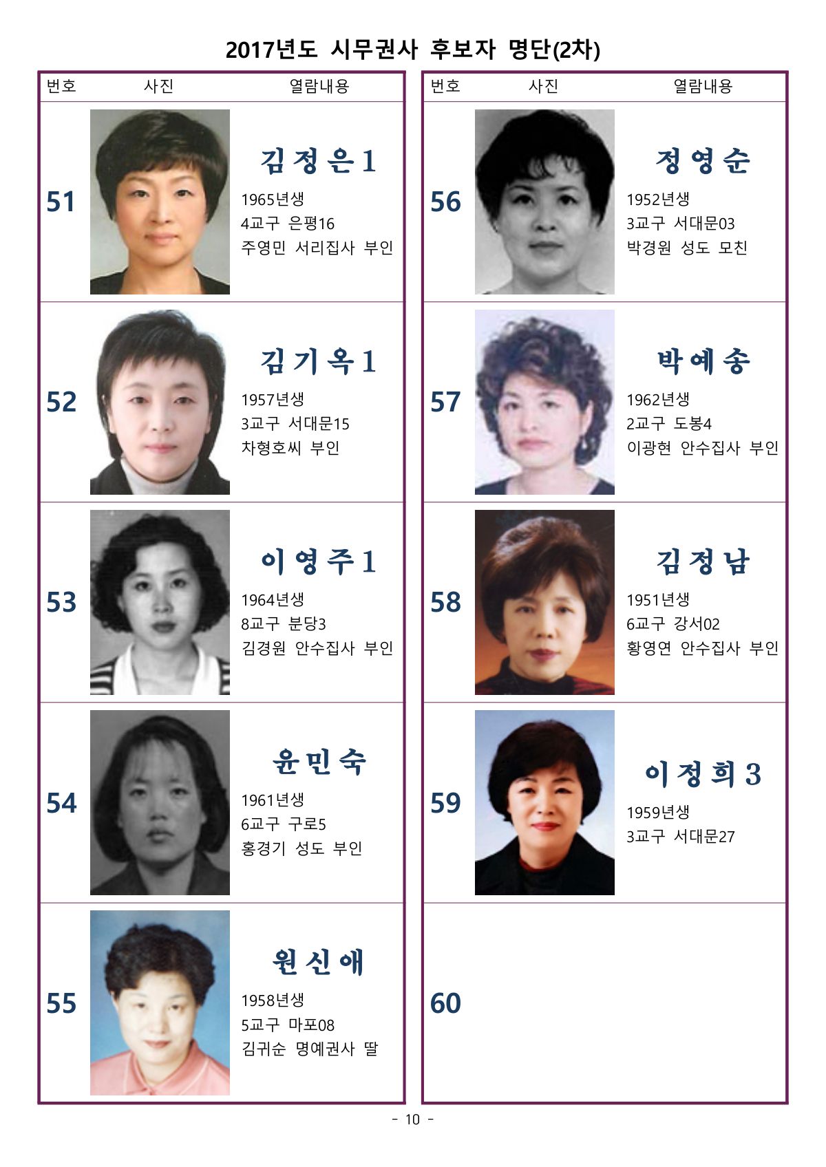 페이지