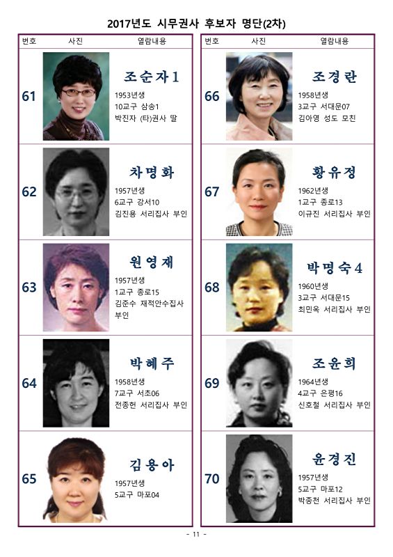 12페이지