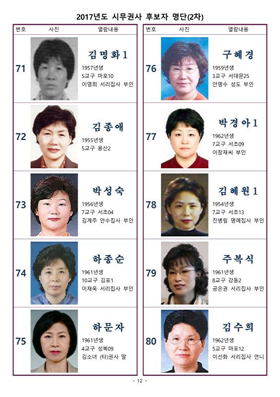 13페이지