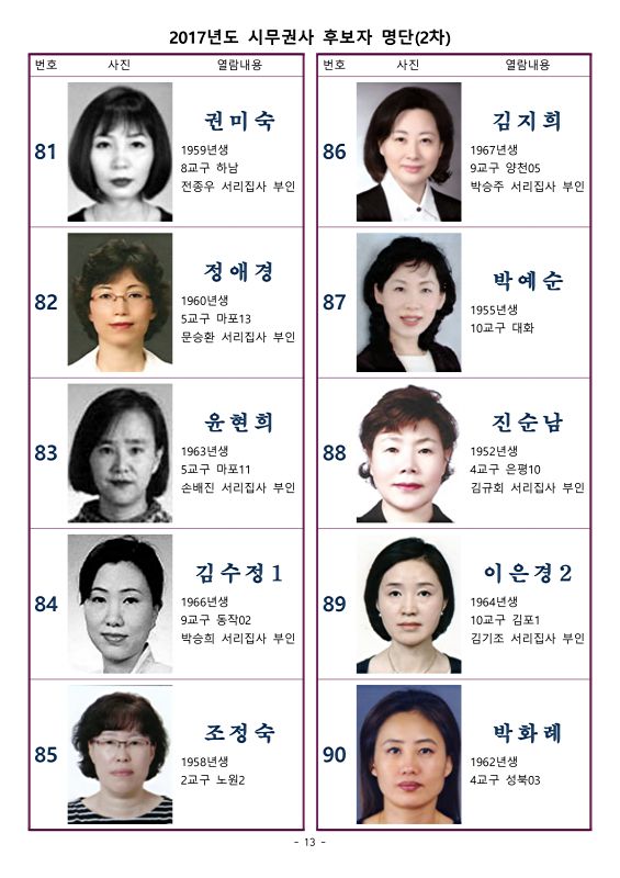 14페이지