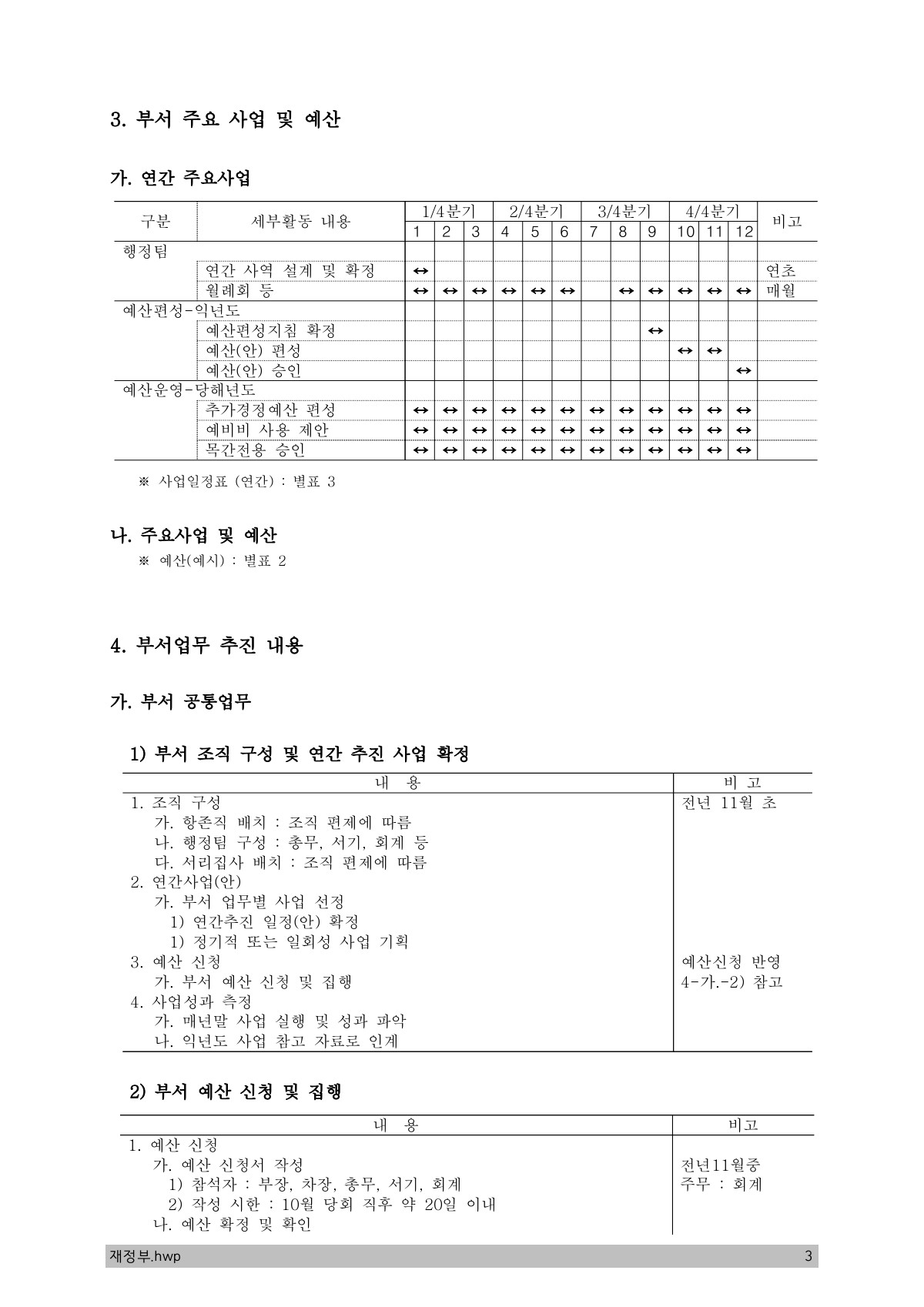 87쪽 확대 이미지