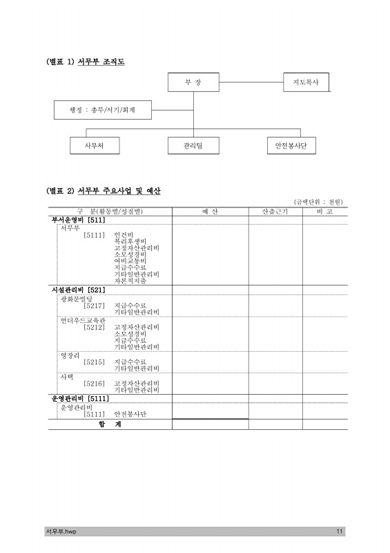 12페이지