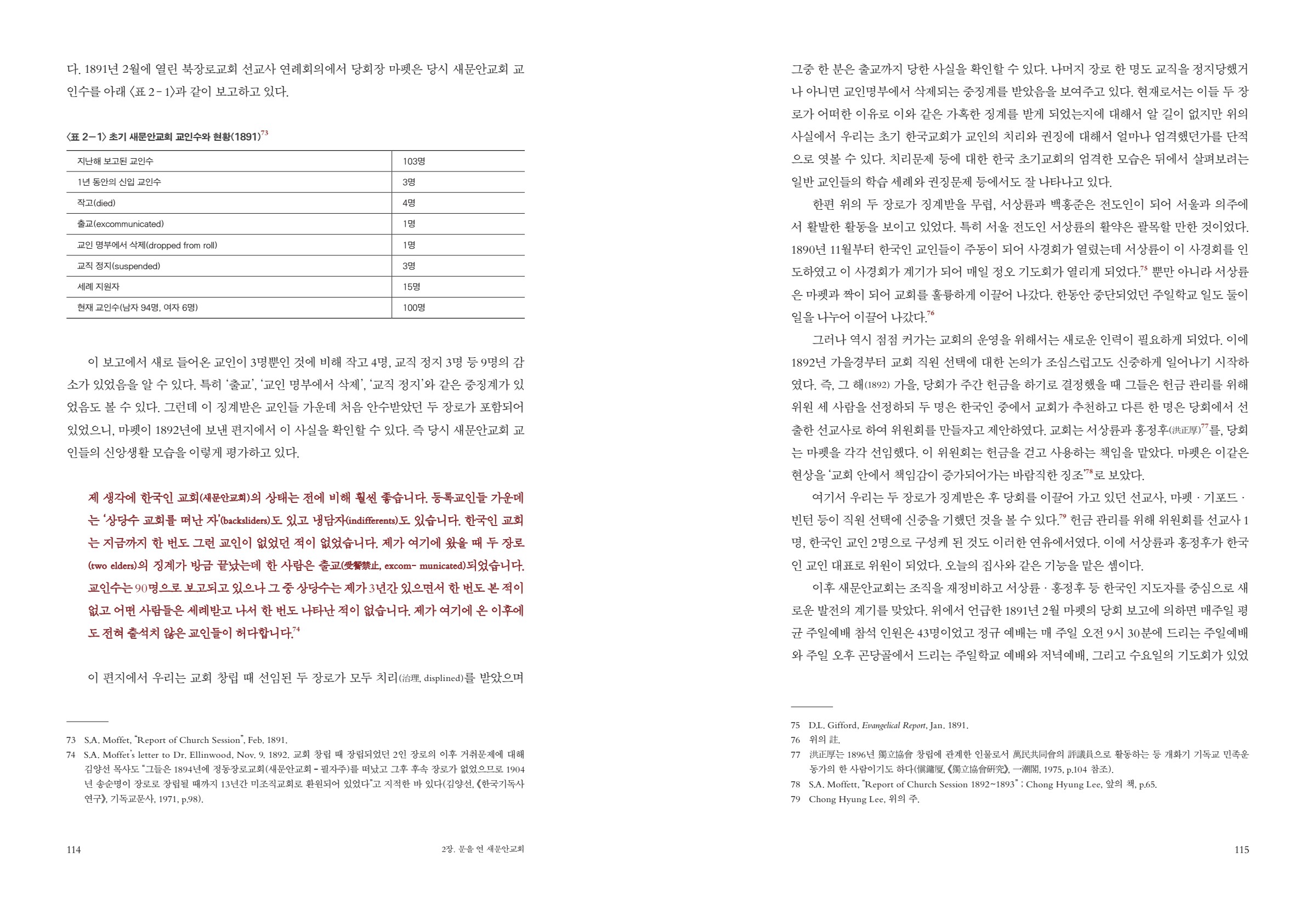 페이지