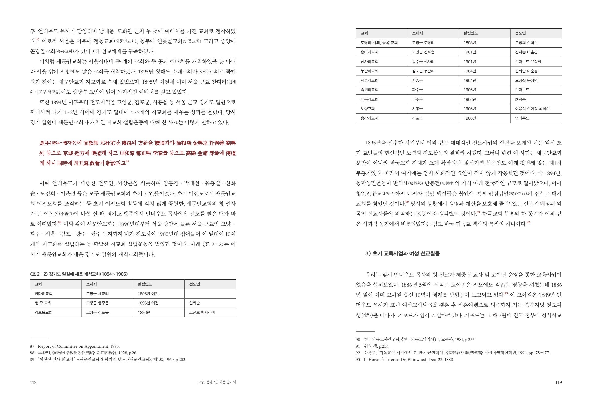페이지