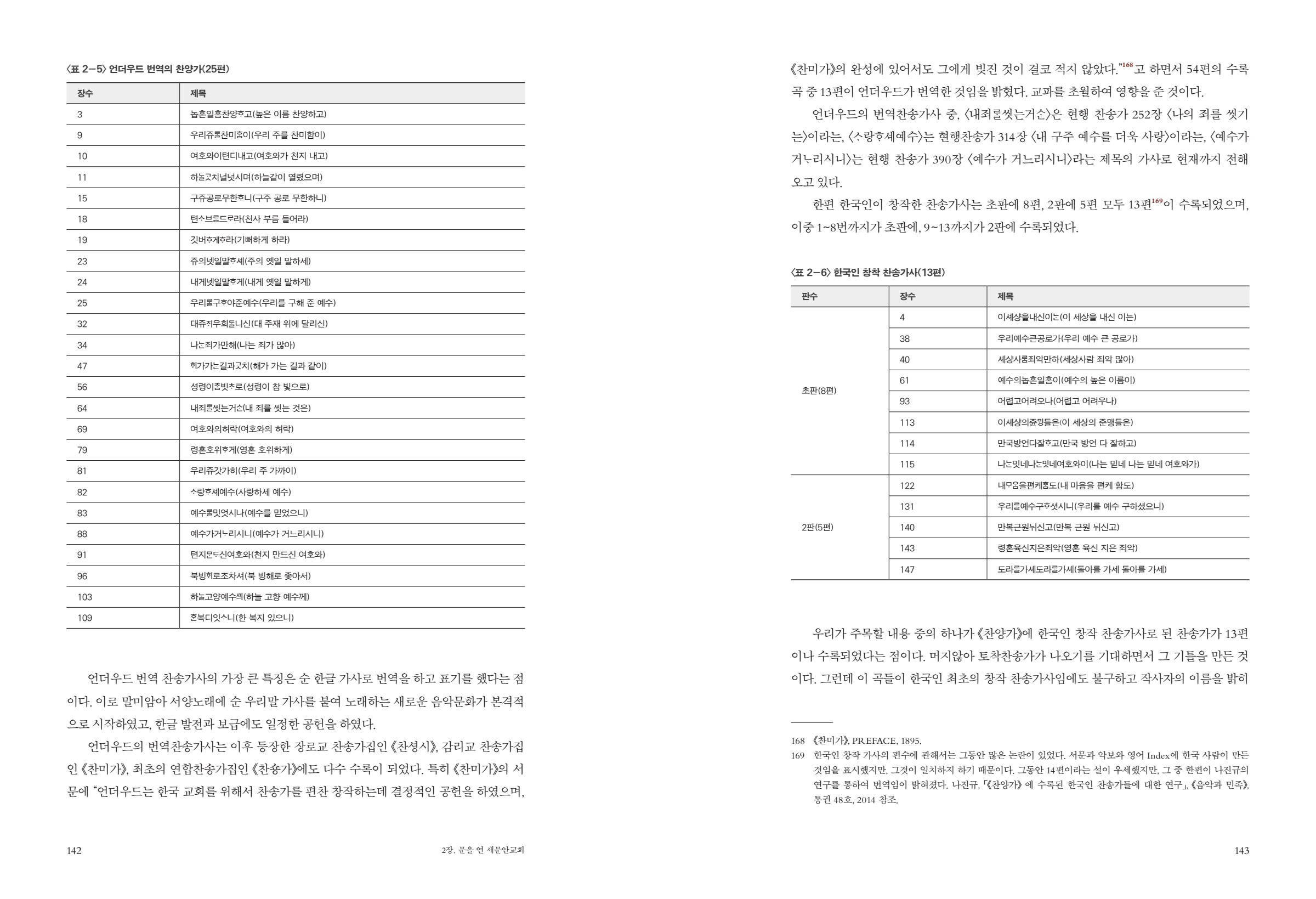 페이지