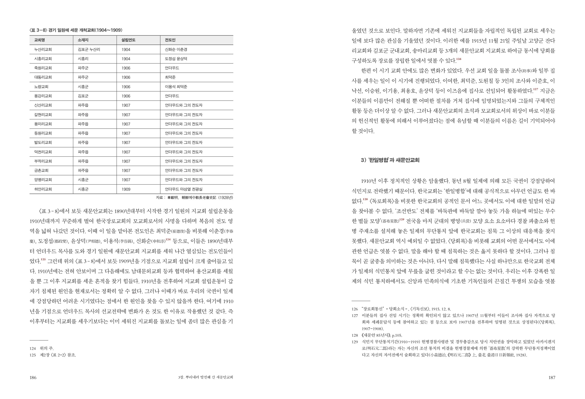 페이지