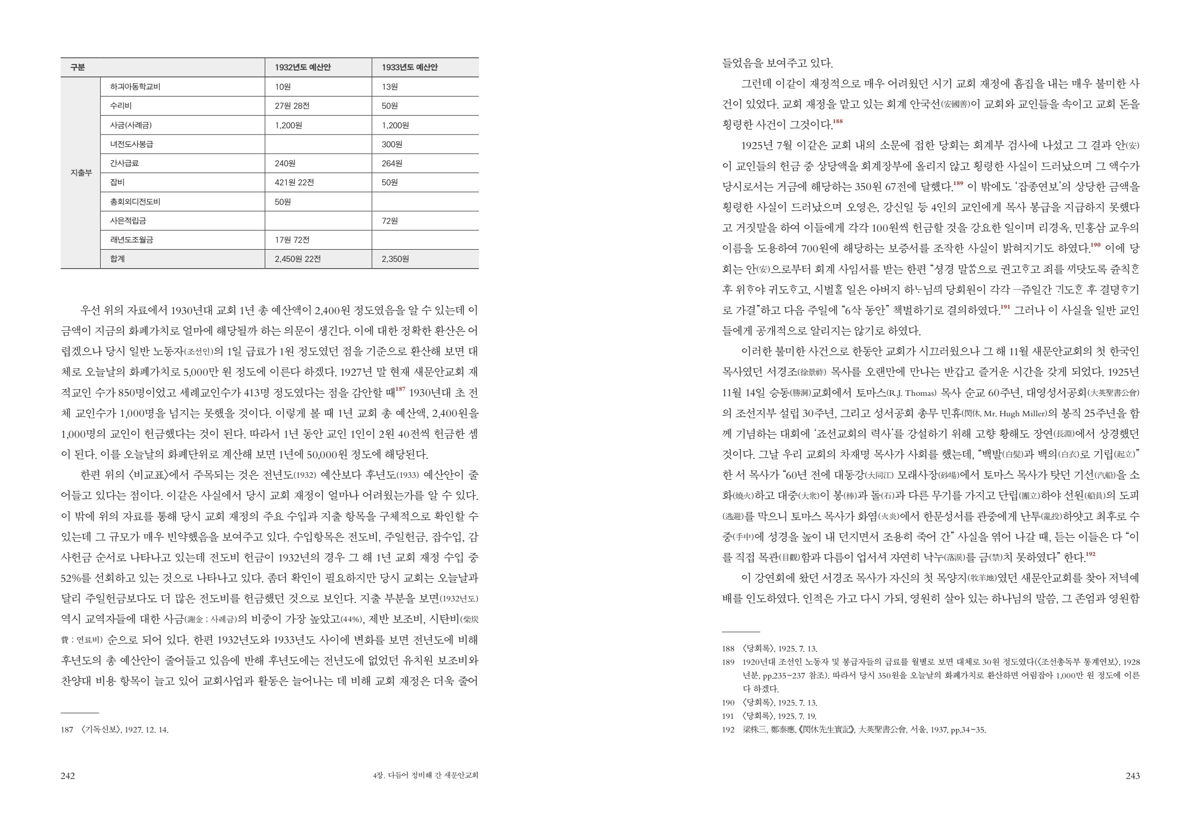 페이지
