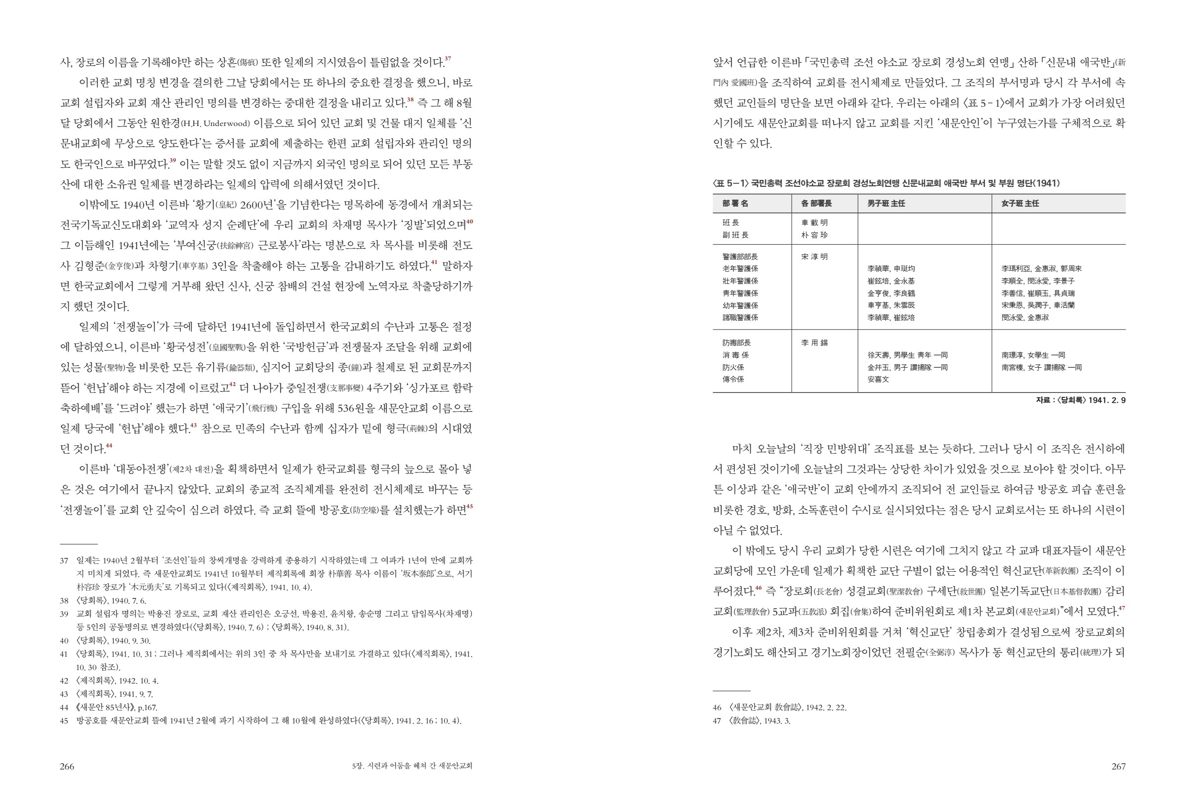 페이지