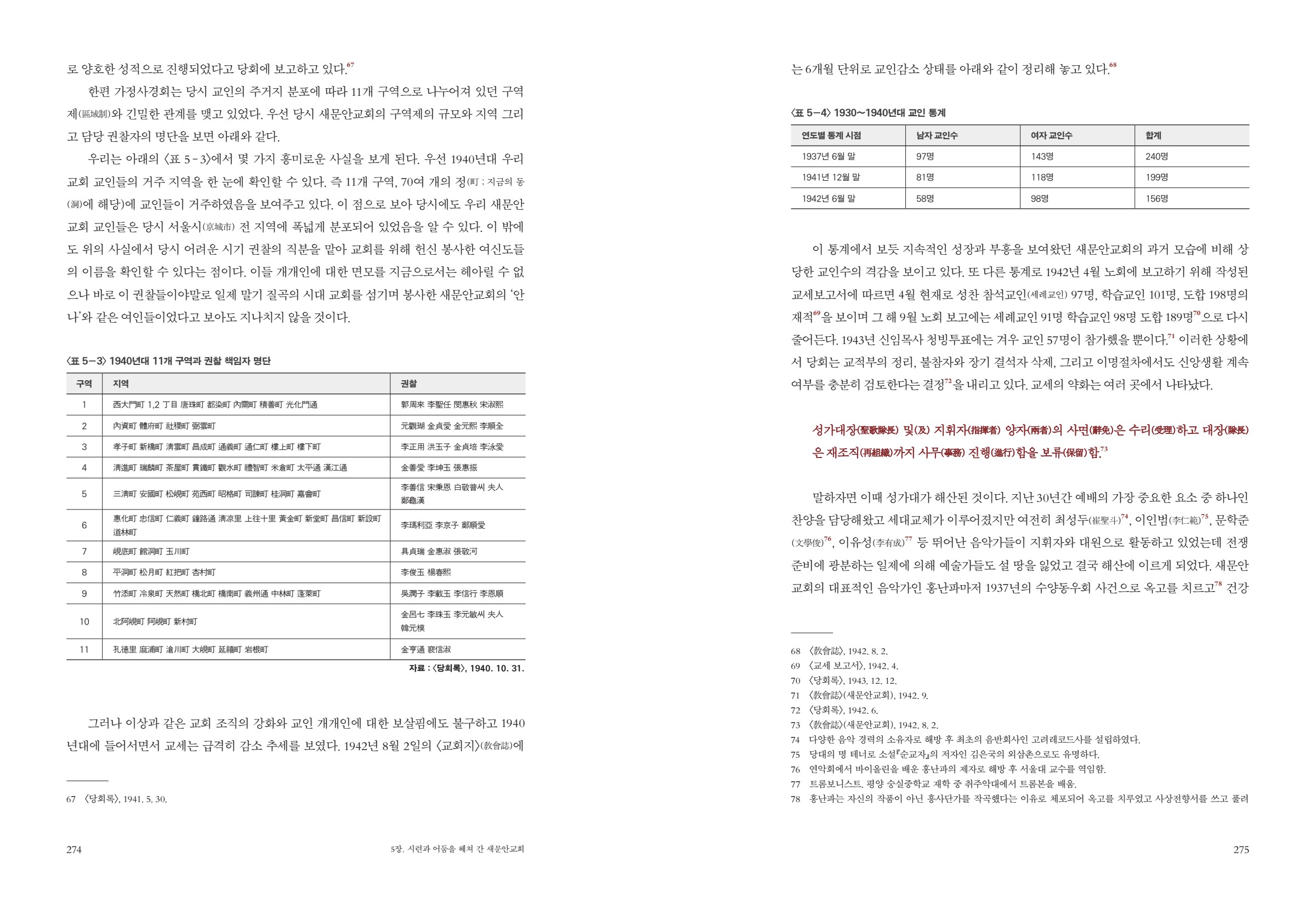 페이지