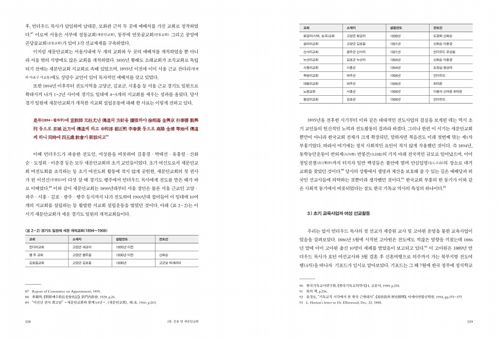 61페이지