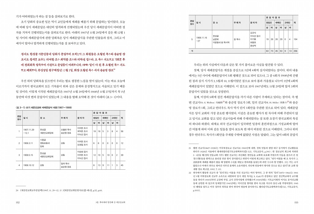 78페이지