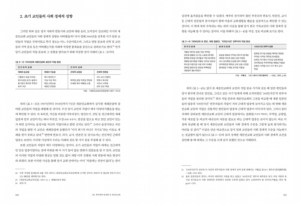 82페이지