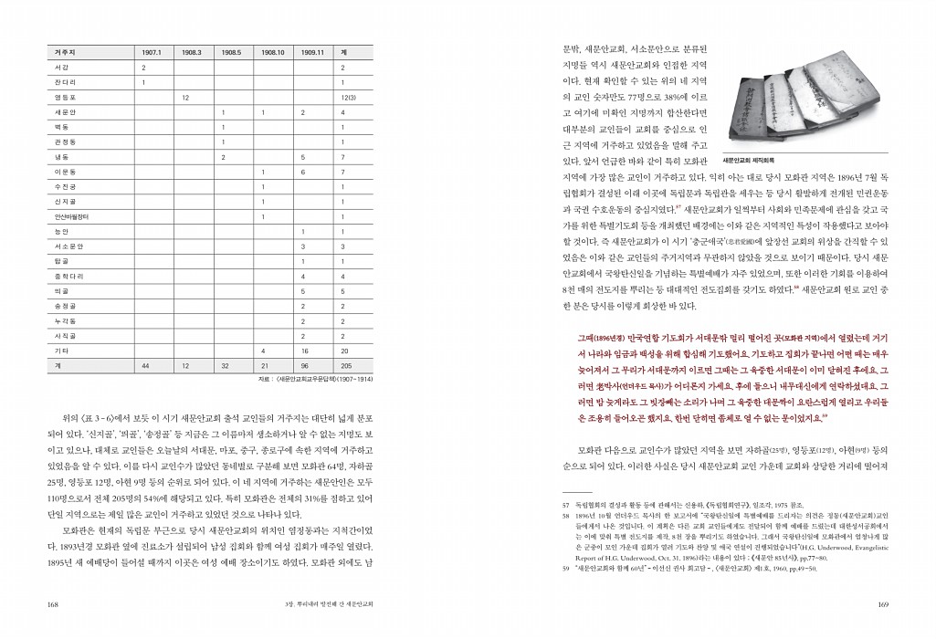 86페이지