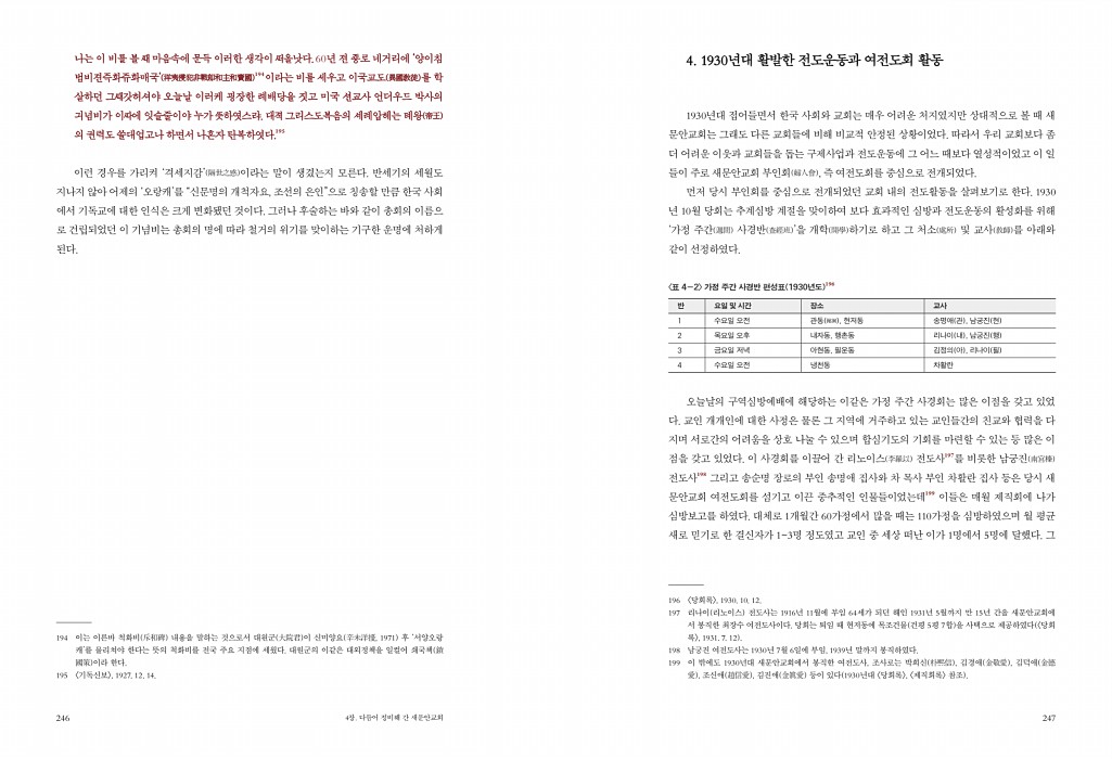 125페이지