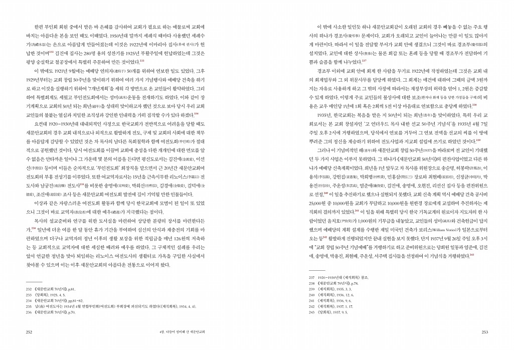 128페이지