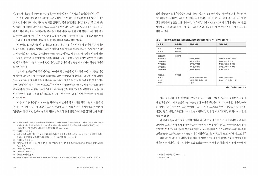 135페이지