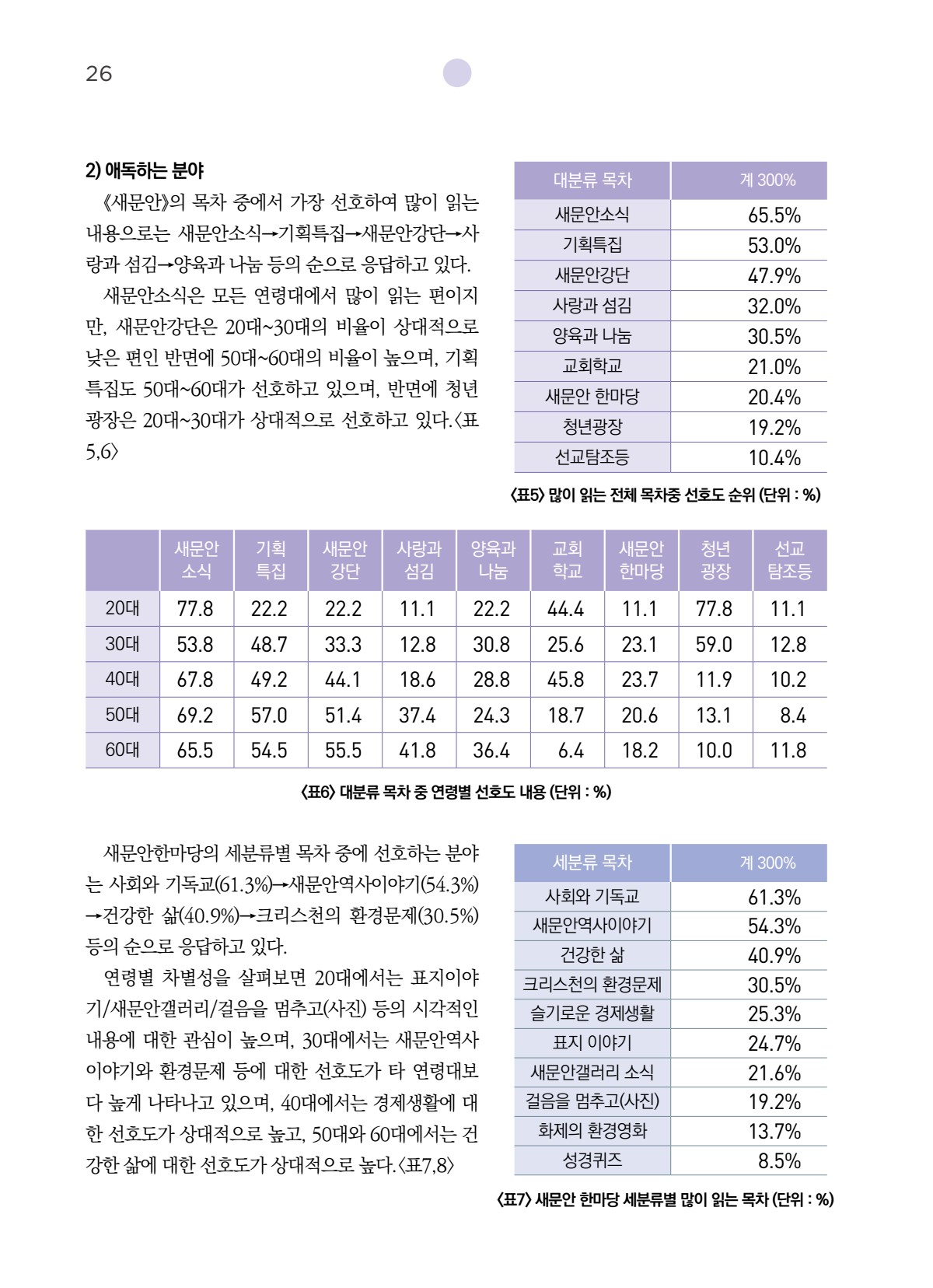 페이지