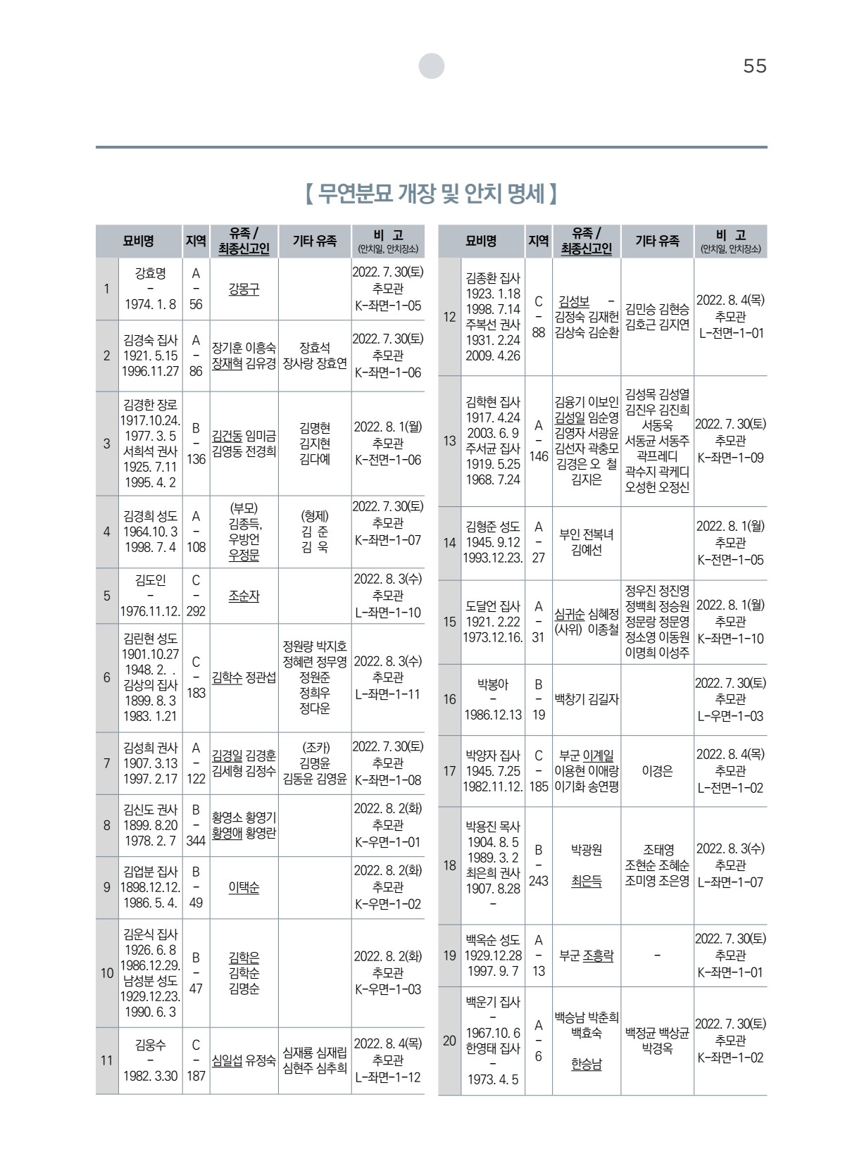 페이지