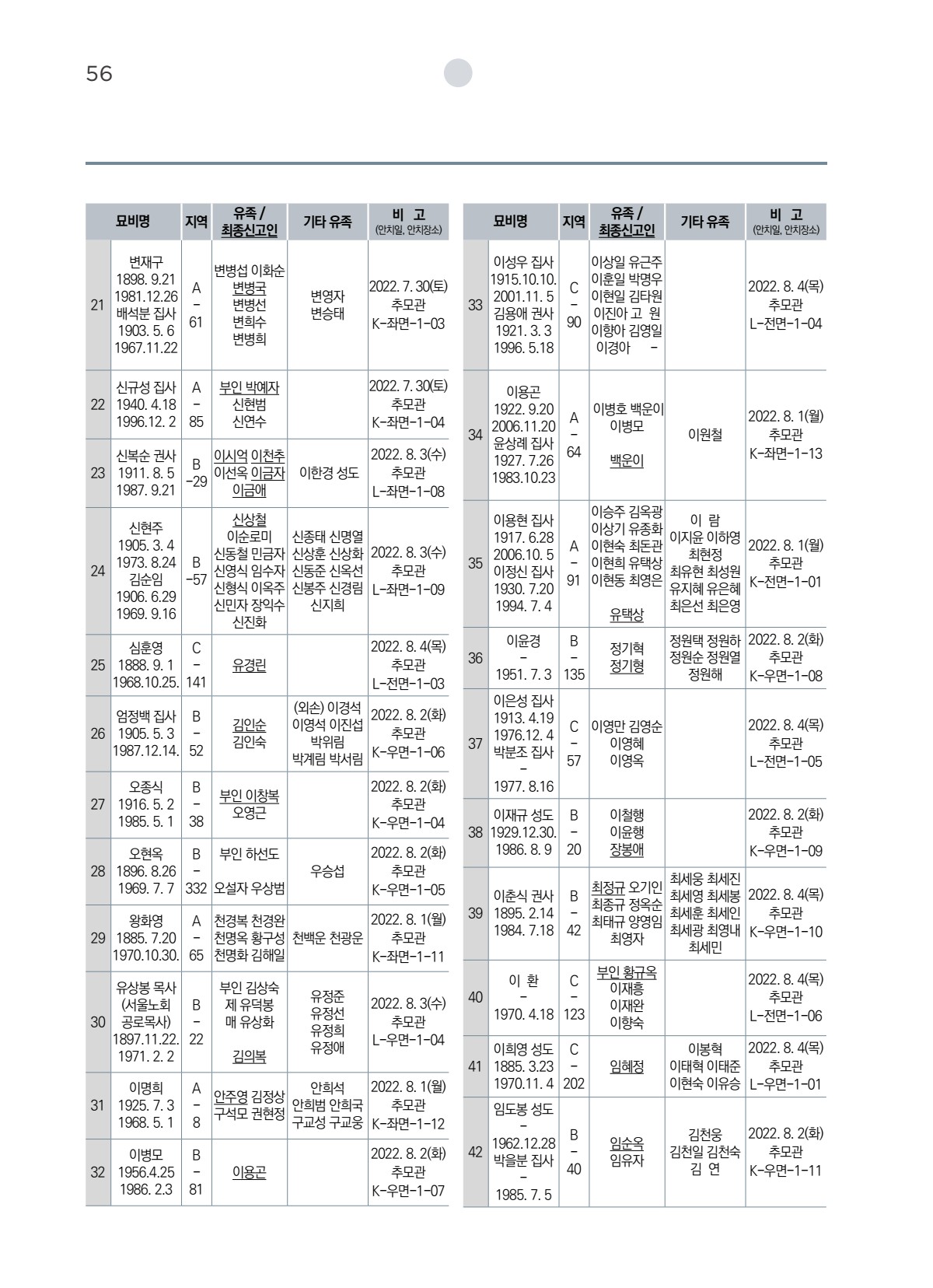 페이지