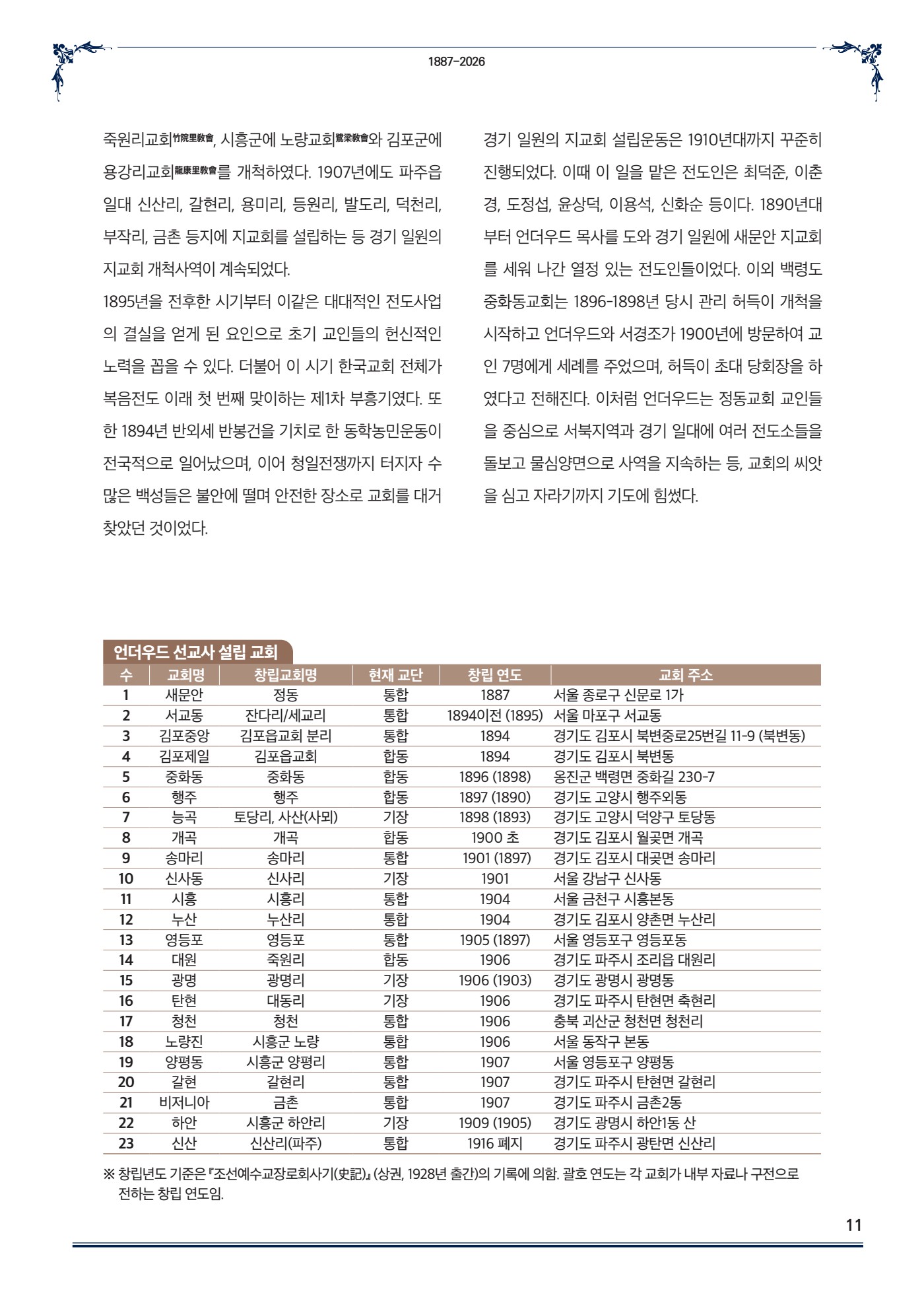 페이지
