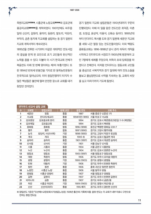 13페이지