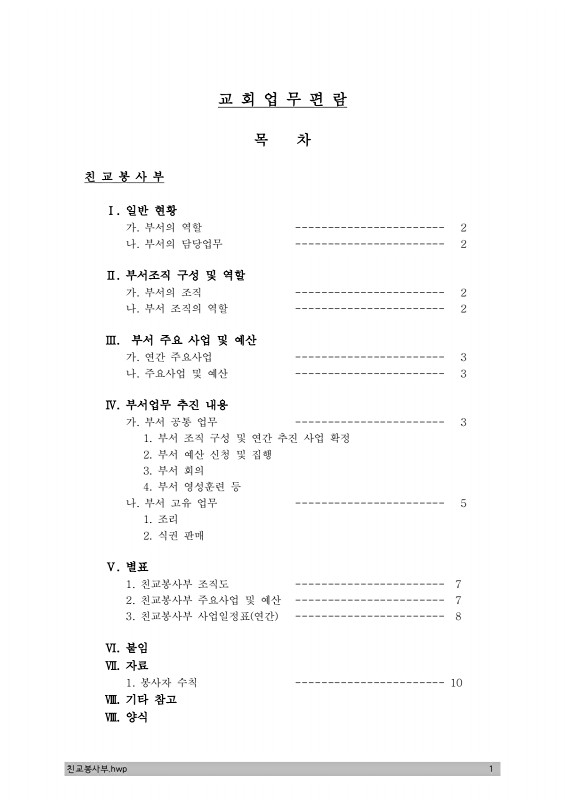 15페이지